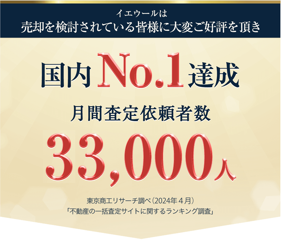 国内No.1達成