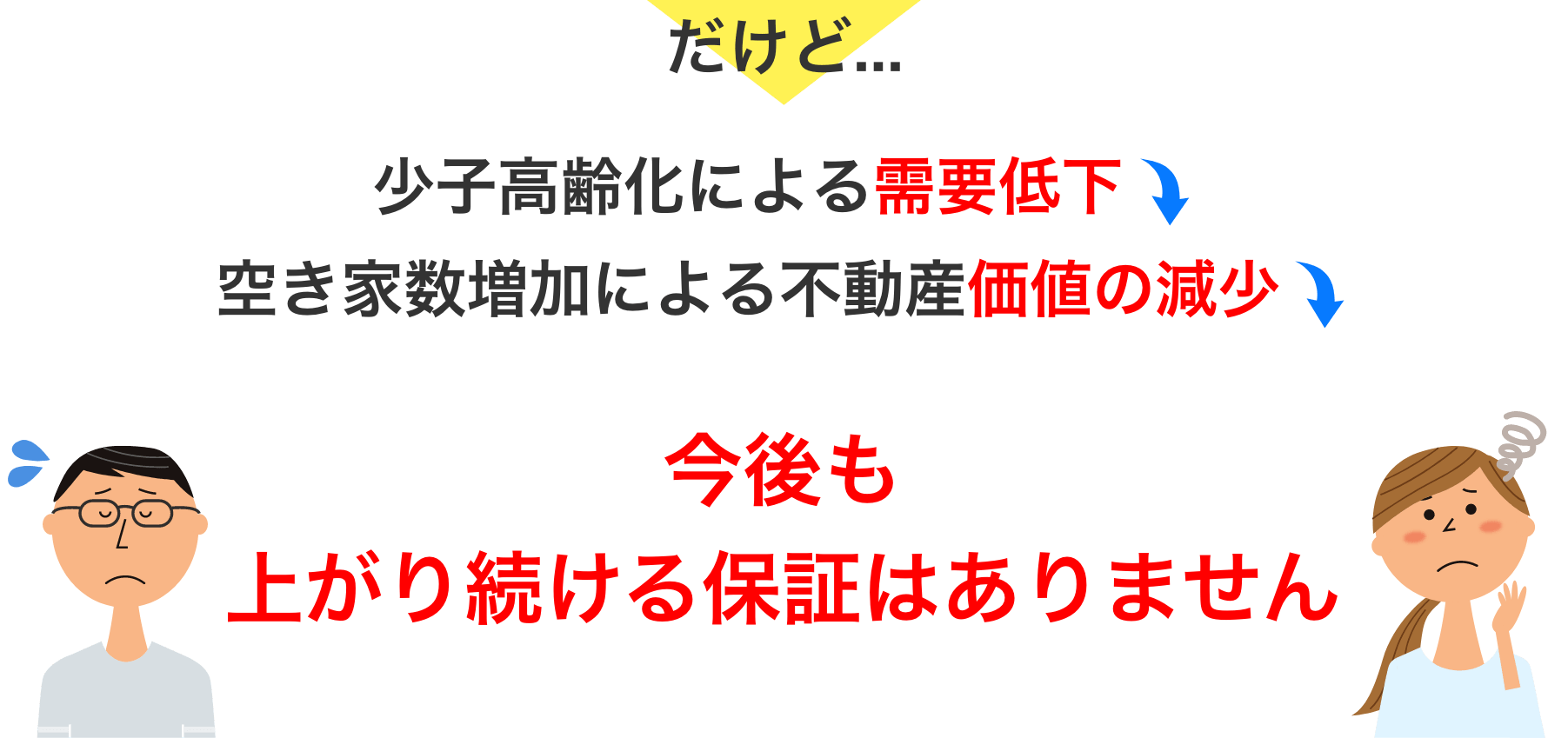 今後も上がり続ける保証はありません